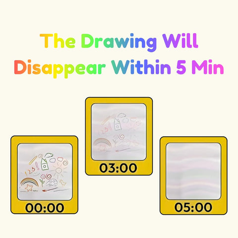Water Drawing Mat For Kids With 2 Refillable Water Pens - SHL0135