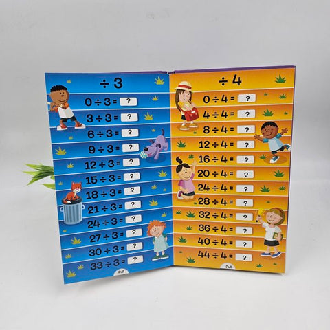 Dividing Sums - BKLT40276