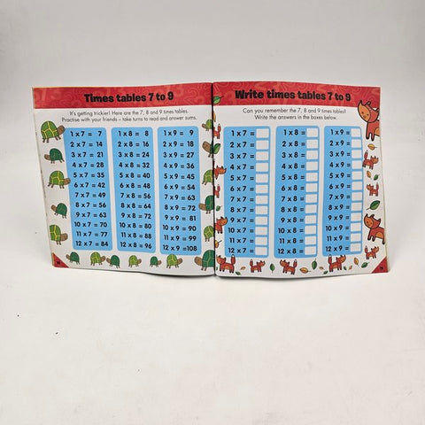 Times Table - BKLT40567