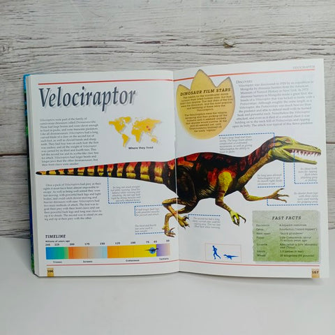 The Ultimate Book Of Dinosurs - BKLT41377