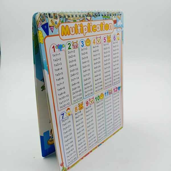 Infants learning folder - BKN0044