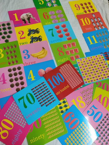 Flash cards Numbers - BKN0046