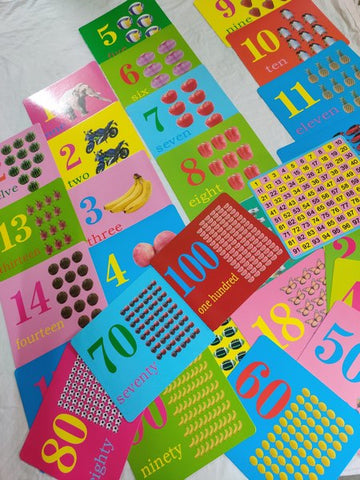 Flash cards Numbers - BKN0046