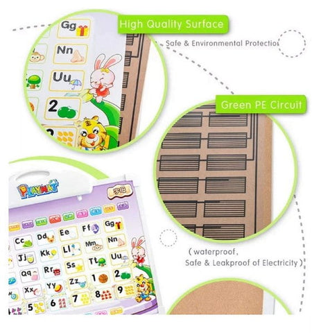 Musical Learning Board, Battery Operated Musical Alphabet Toy with Drawing Board , Educational Lear - EKT1458