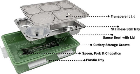 Lunch Box Stainless Steel Green - EKSS0088