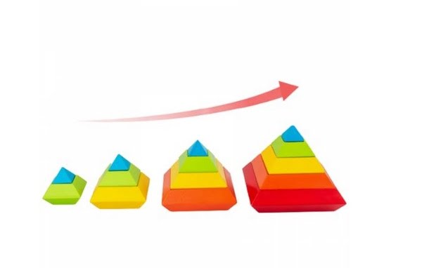Extrokids Montessori style pyramid - 3D rainbow game to build - EKT1883