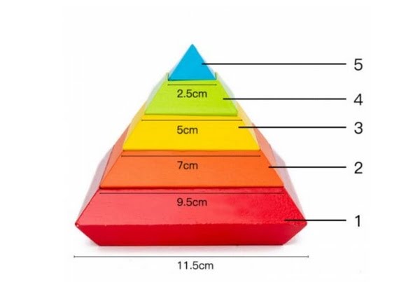 Extrokids Montessori style pyramid - 3D rainbow game to build - EKT1883