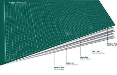 Extrokids  DRAWING MAT 45*60 cms mat size- EKT2049