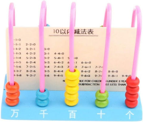 Wooden Toddler Abacus - EKT2155