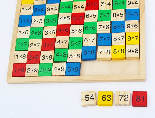 Wooden Multiplication Learninig board fro kids - EKT2276