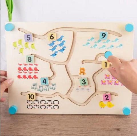 Maze of arithmetic operations - EKT2602