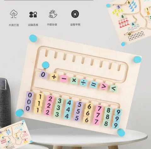 Maze of arithmetic operations - EKT2602