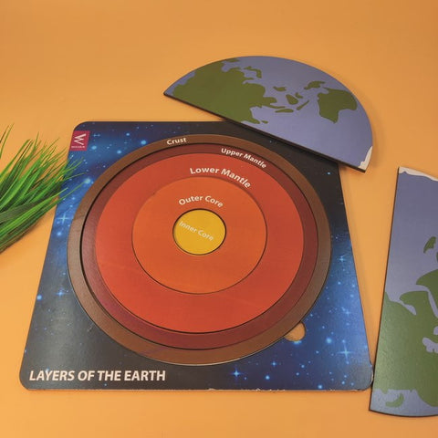 Extrokids the Layer of the Earth board Puzzle-EKW0077