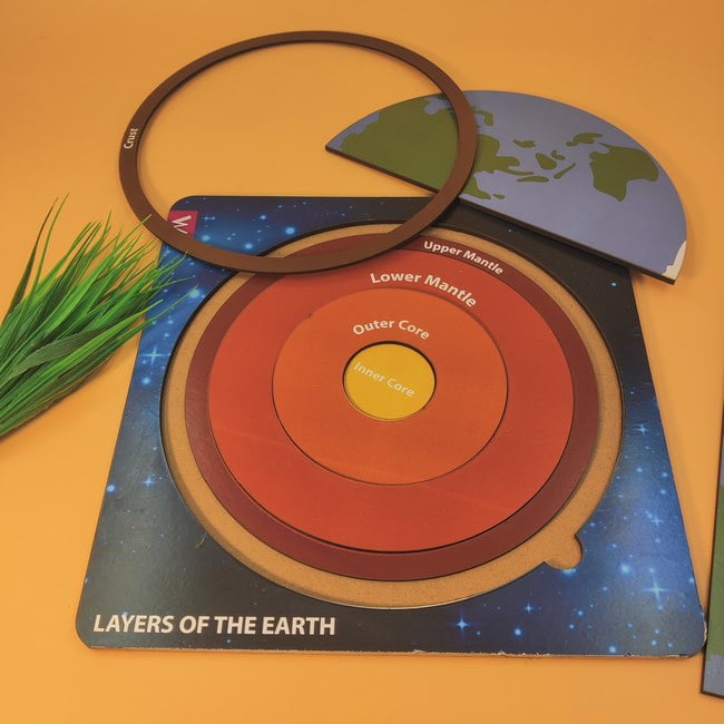 Extrokids the Layer of the Earth board Puzzle-EKW0077