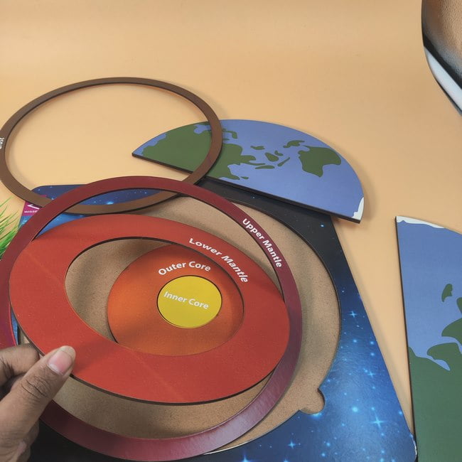 Extrokids the Layer of the Earth board Puzzle-EKW0077