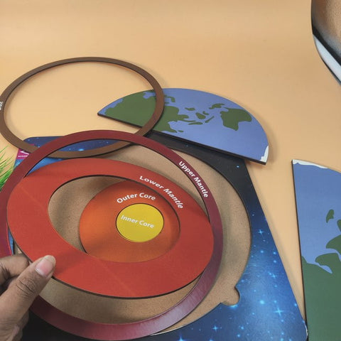 Extrokids the Layer of the Earth board Puzzle-EKW0077