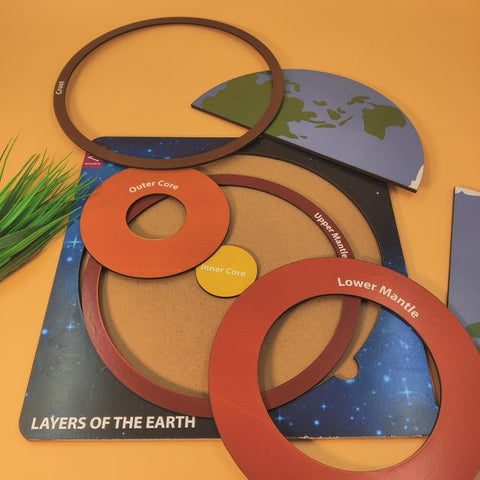 Extrokids the Layer of the Earth board Puzzle-EKW0077