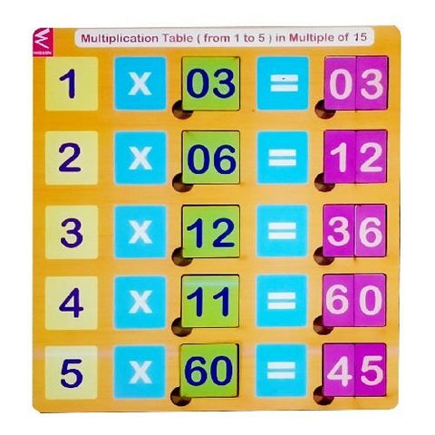 Wooden Multiplication Table Board from 1-5 in Multiple of 15 - EKW0136