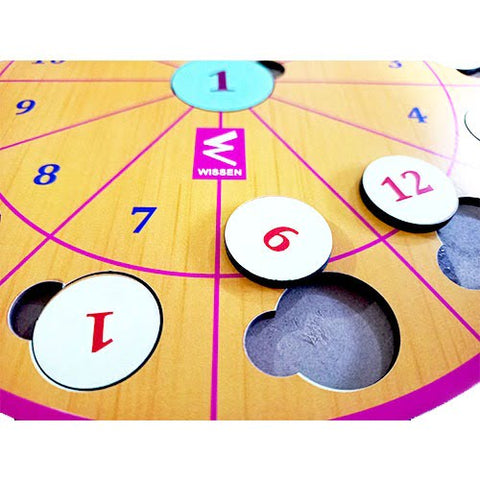 Maths Wheel Game - EKW0150