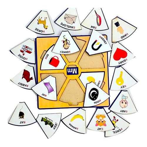 Alphabet wheel - EKW0153
