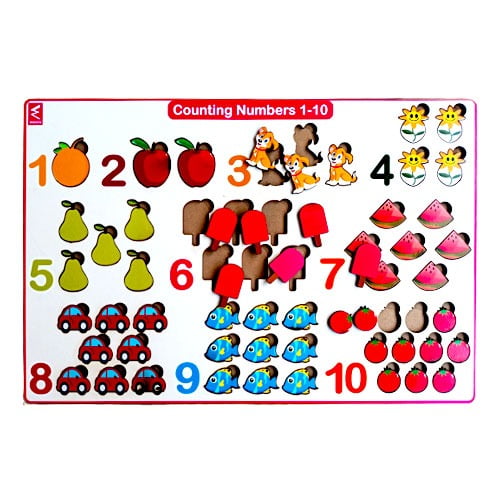 Counting Numbers 1-10 - EKW0156