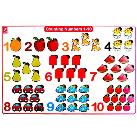 Counting Numbers 1-10 - EKW0156