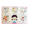 Five Senses Learning Puzzle - 12*18 inch - EKW0172