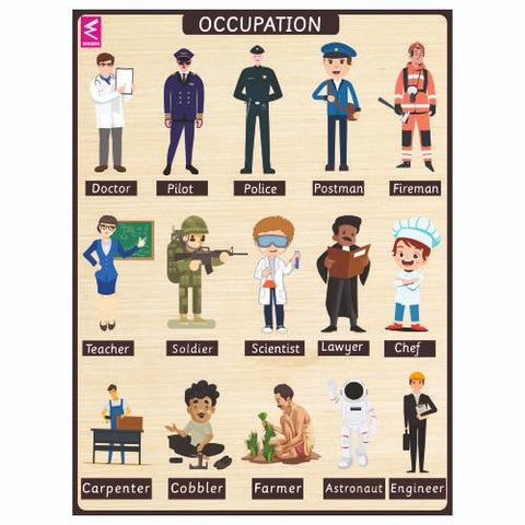 Occupation Learning Peg board Puzzle - EKW0173