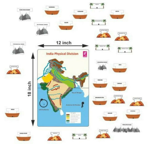 Extrokids physical divisions of india board game - EKW0200
