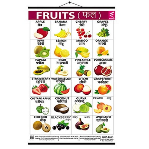 Wall Charts Small 37x50 Fruits - EKW0227