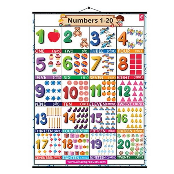 Wall Charts Small 37x50 Numbers 1to20 - EKW0230