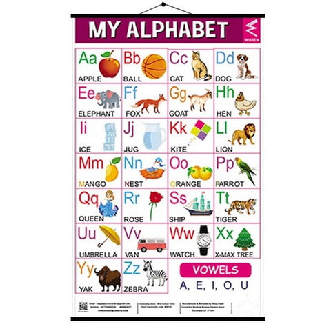 Wall Charts Small 37x50  My alphabets - EKW0232