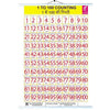 Wall Charts big 58x90 cm Hindi 1to100 - EKW0236