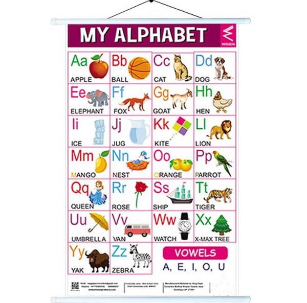 Wall Charts big 58x90 cm My alphabet - EKW0238