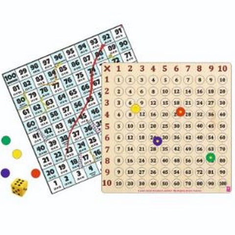 Multiplication and snake ladder game - EKW0241