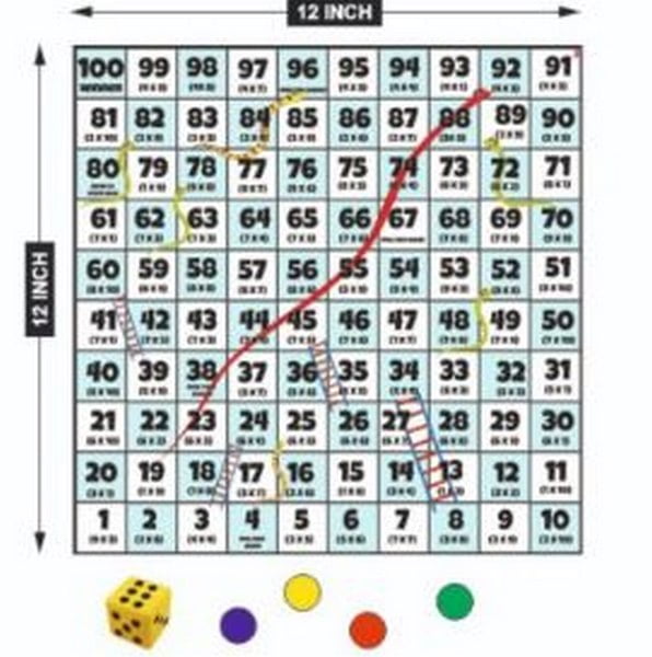 Multiplication and snake ladder game - EKW0241