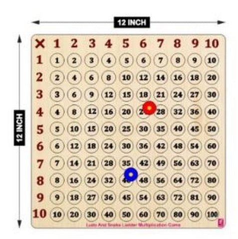 Multiplication and snake ladder game - EKW0241